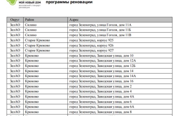 Кракен ссылка тор kr2web in